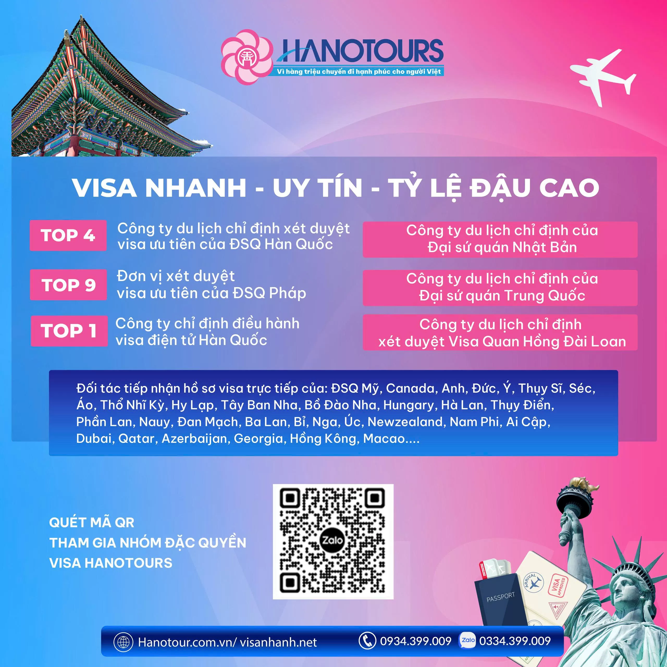 Hanotours – Chuyên gia đồng hành xin visa các nước uy tín và tận tâm