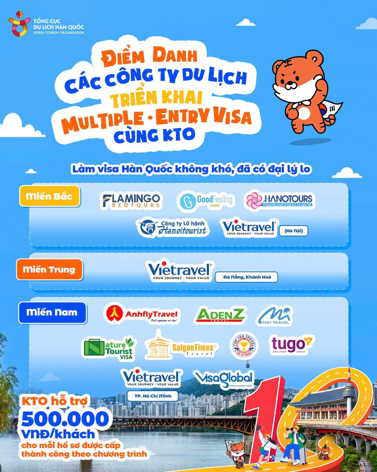 Hanotours tự hào là đơn vị được KTO Việt Nam tín nhiệm hợp tác triển khai chương trình Multiple-Entry Visa