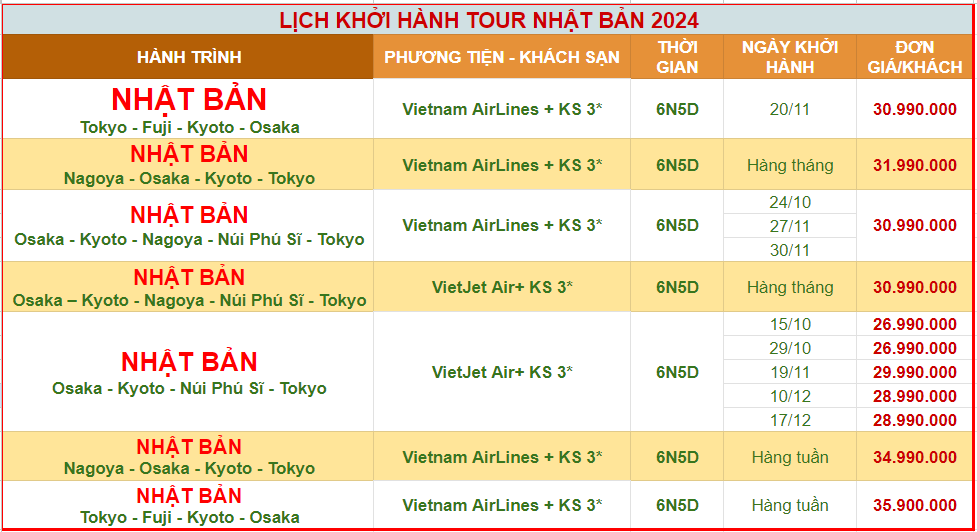 Bảng giá chi tiết tour Nhật Bản