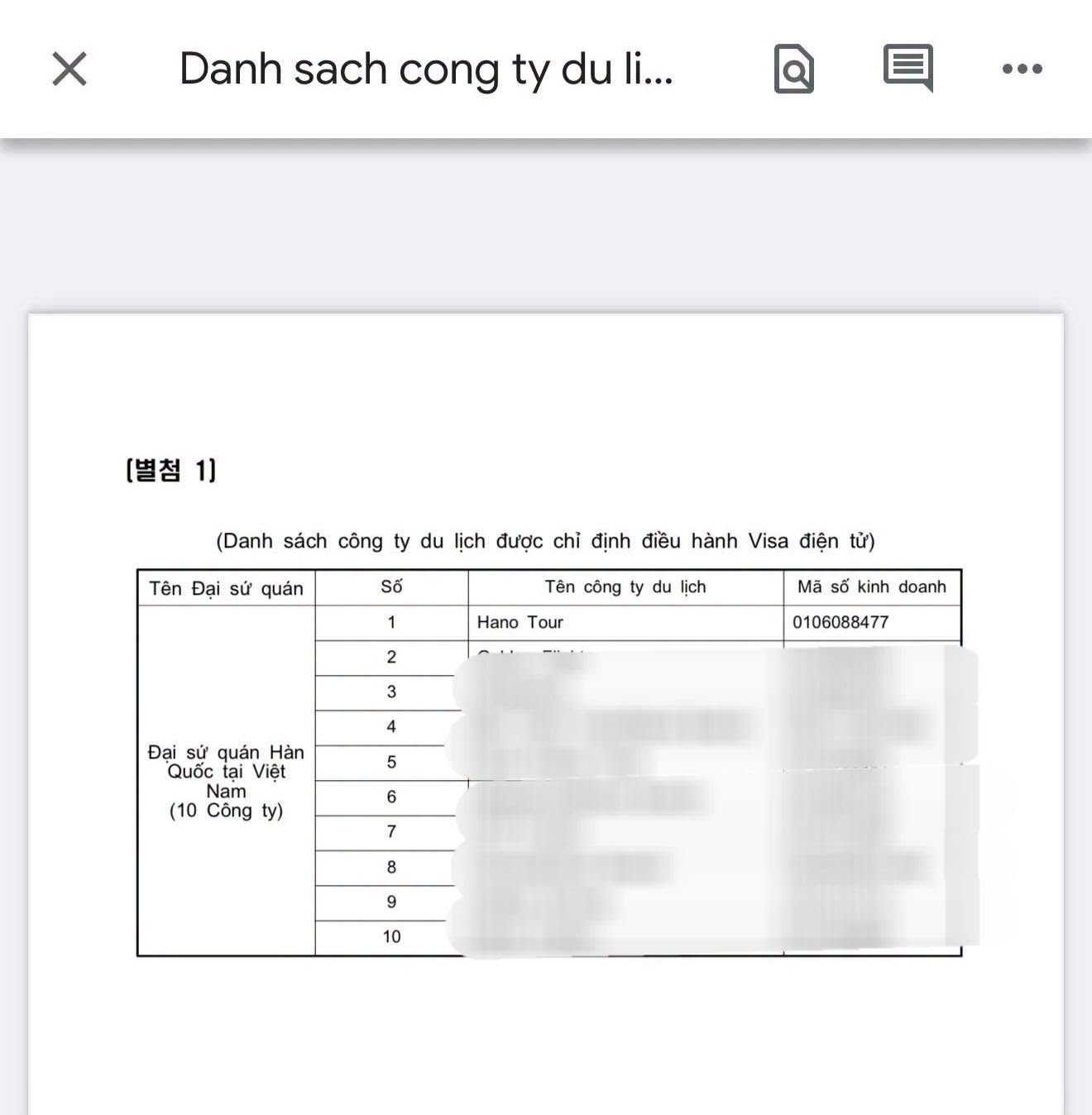 Hanotours đứng đầu danh sách 10 công ty chỉ định điều hành visa đoàn đến Hàn Quốc