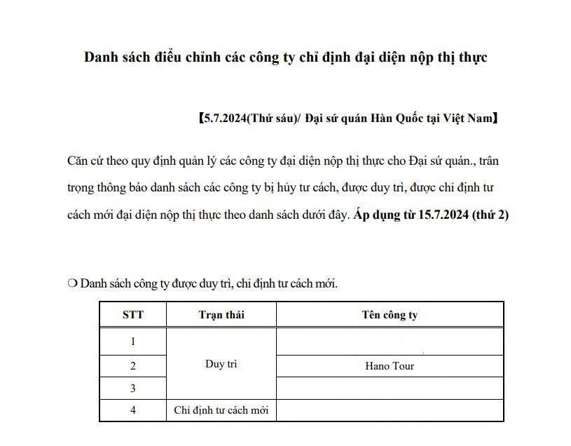 Hanotours trong top 4 công ty chỉ định xét duyệt visa ưu tiên của ĐSQ Hàn Quốc