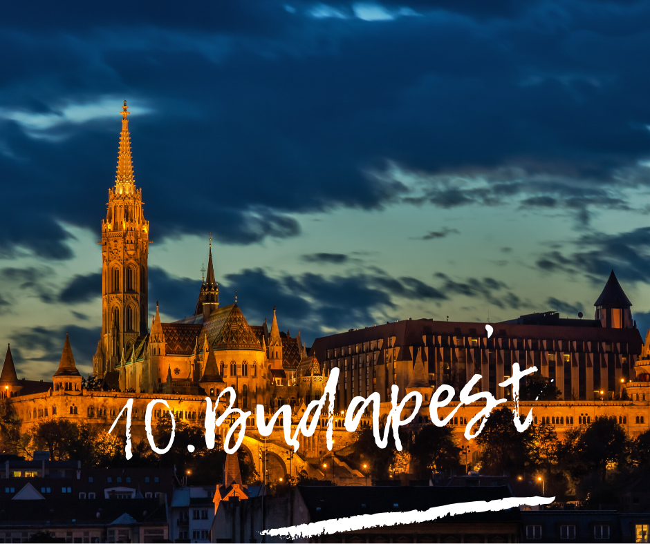 Thành phố Budapest - Du lịch Châu Âu Hanotours