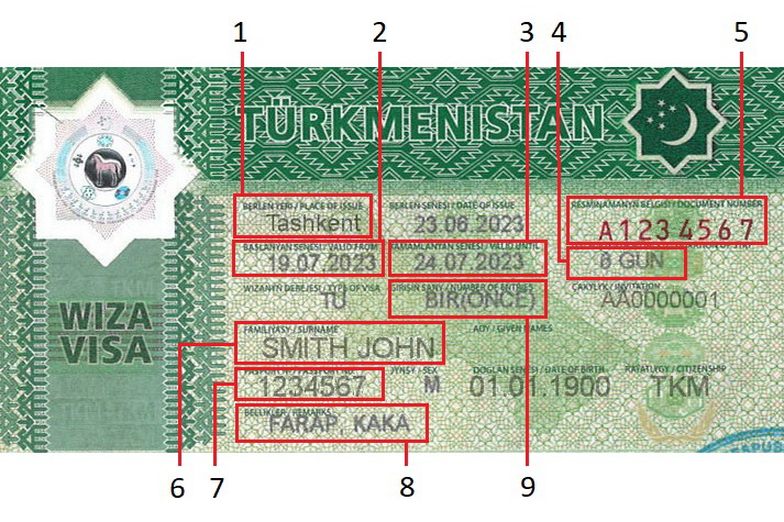 Chuẩn bị đúng hồ sơ và thư mời để quá trình xin visa Turkmenistan diễn ra thuận lợi hơn