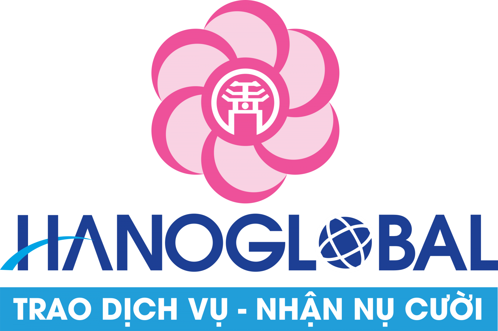hệ sinh thái hanotour