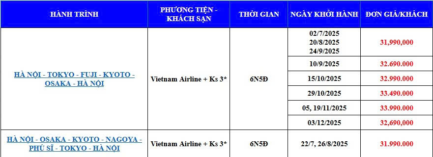 Bảng giá chi tiết tour Nhật Bản